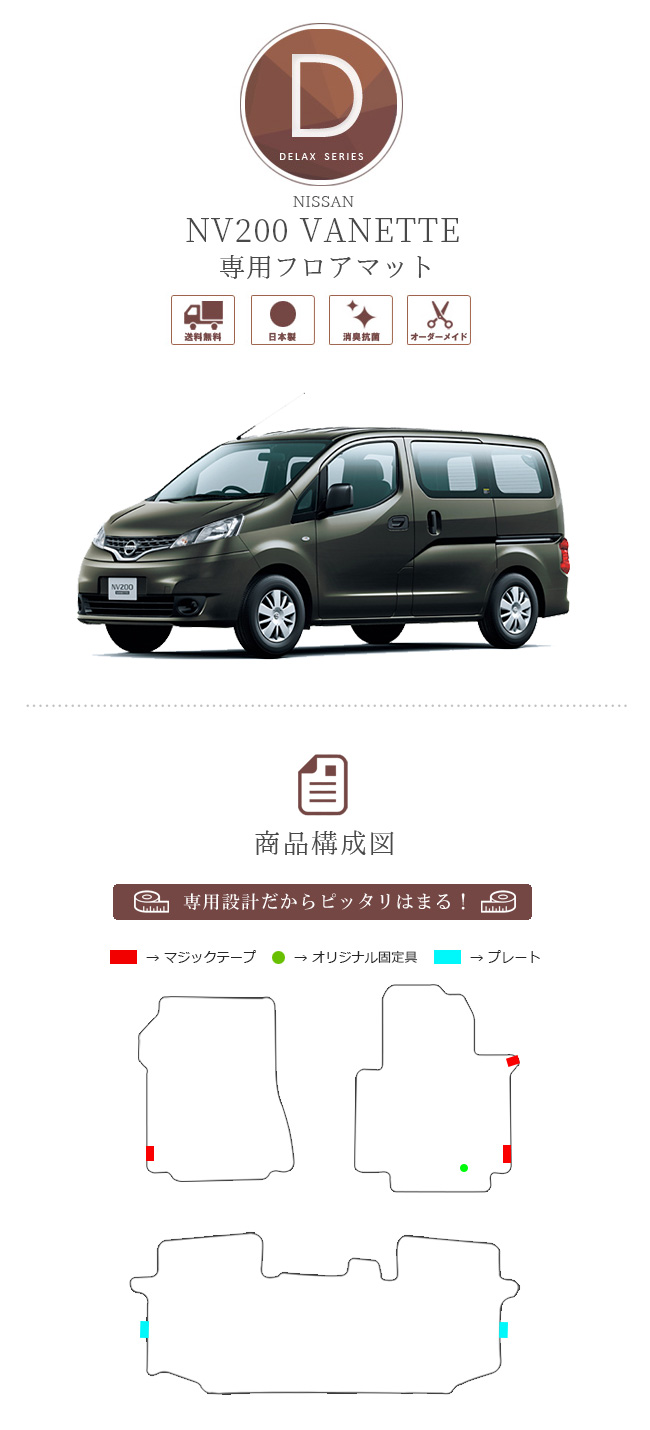 オリジナル フロアマット エコノミー NISSAN 日産 バネット バン 4WD