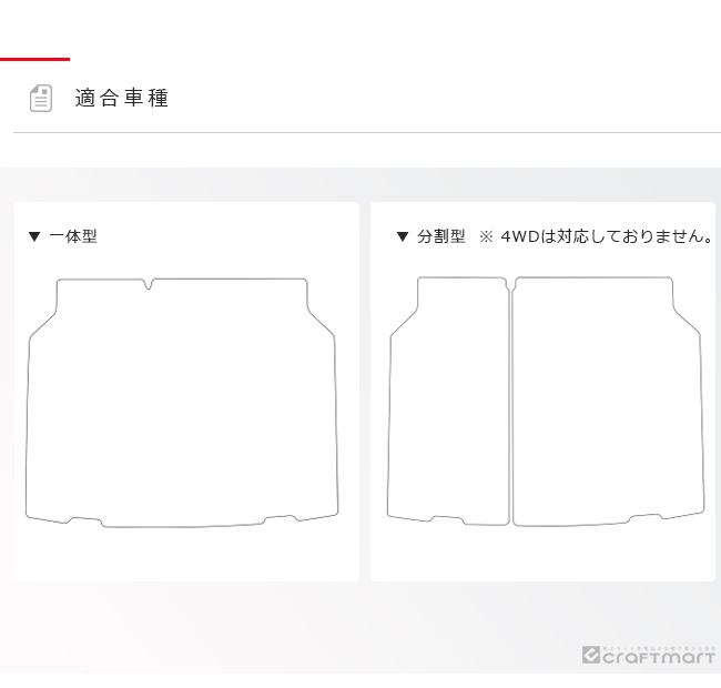 ヤリスクロス ラゲッジマット DXシリーズ YARISCROSS トランクマット トヨタ 専用 車用アクセサリー トランクマット 内装 カスタム  車用品 内装パーツ カーマット専門店 Craft Mart