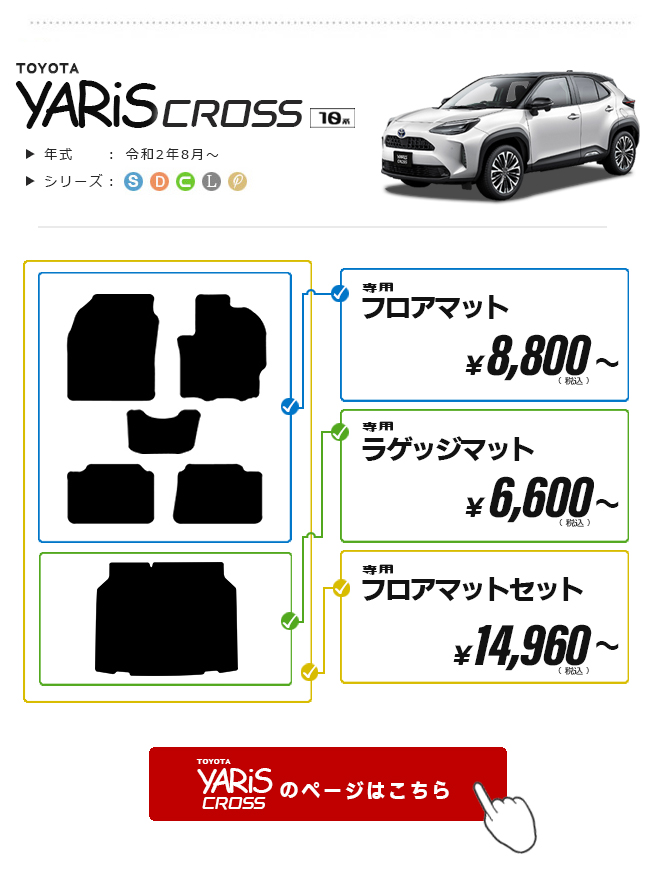 ヤリスクロス ラゲッジマット DXシリーズ YARISCROSS トランクマット トヨタ 専用 車用アクセサリー トランクマット 内装 カスタム  車用品 内装パーツ カーマット専門店 Craft Mart